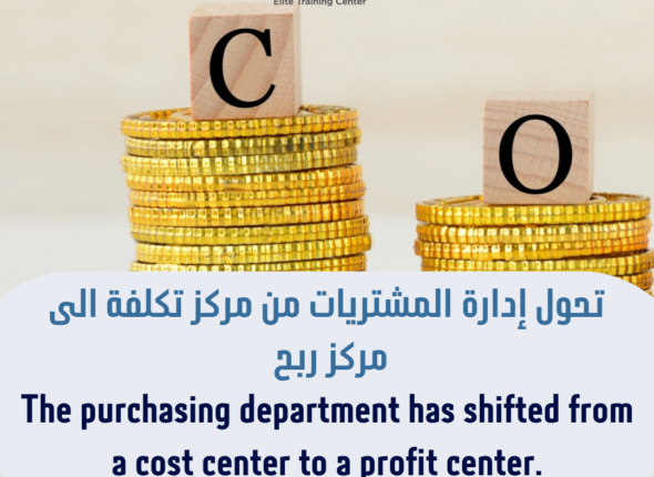 Transforming Purchasing Management into a Profit Center